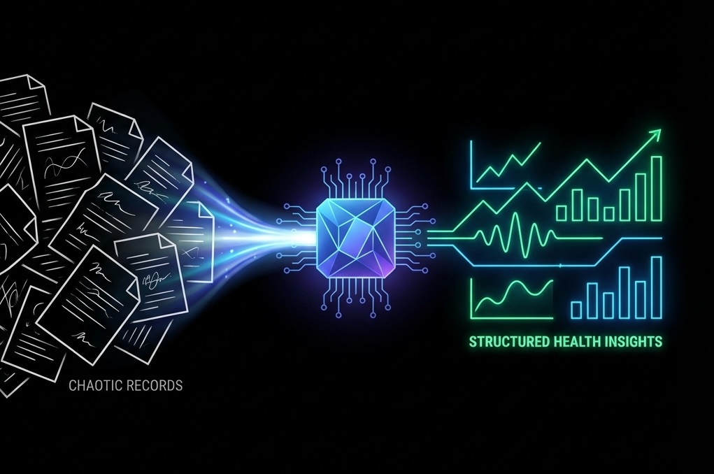 Abstract visualization of scattered paper medical reports transforming into a clean, digital trend line.